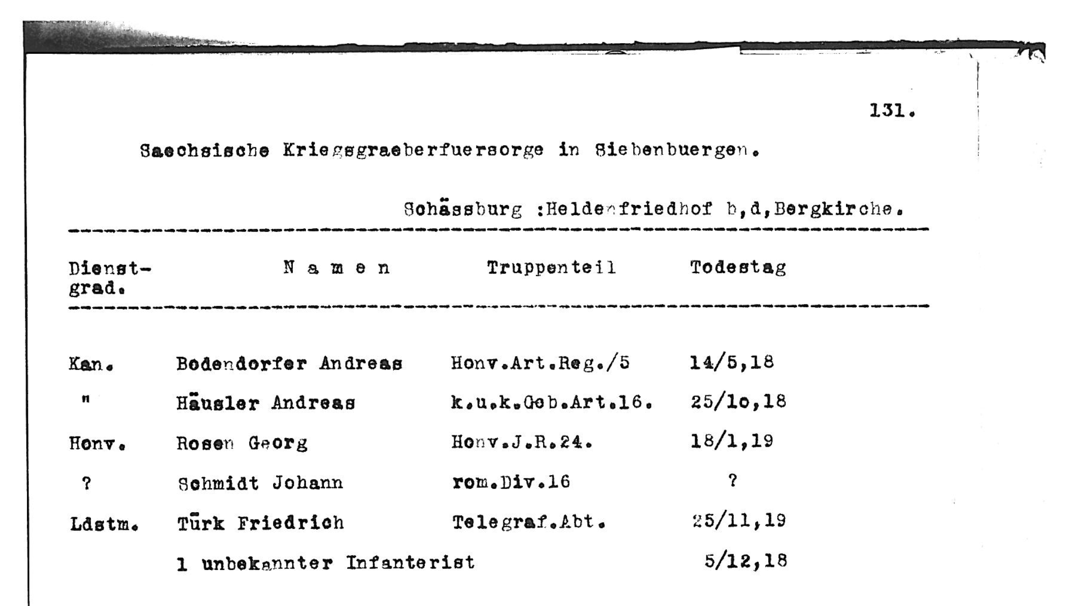 Captura de pantalla 2020-07-16 a las 10727png